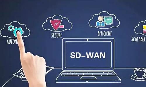 東莞SD-WAN